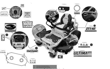 Part Location Diagram of 777I29591 MTD LBL-CONTROL PANEL